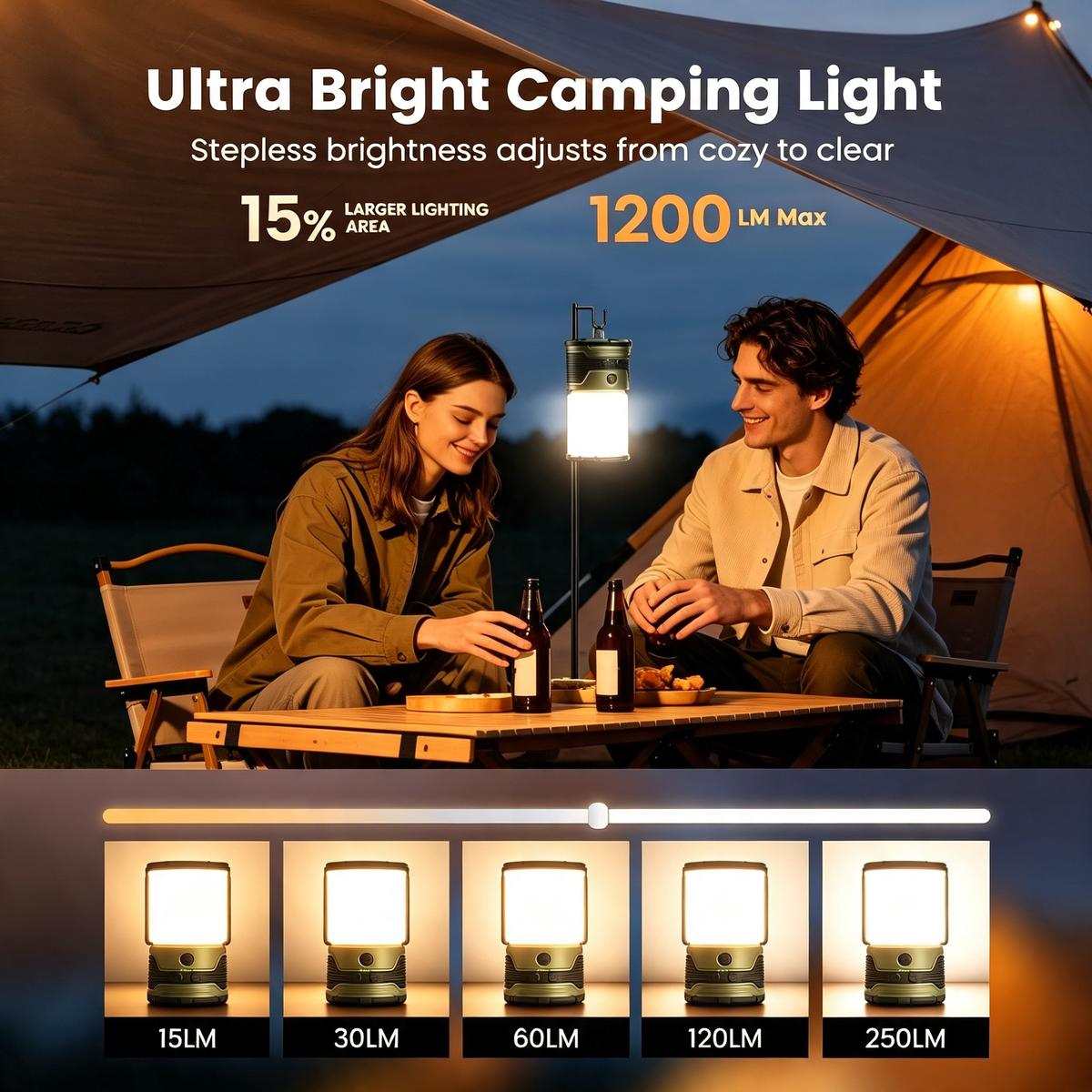 Rechargeable LED Camping Lantern, Portable 1200LM Camping Light with Power Bank Function