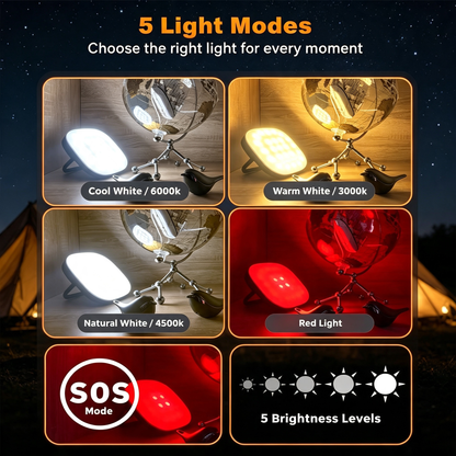 Solar Rechargeable Camping Lantern with Power Bank Function