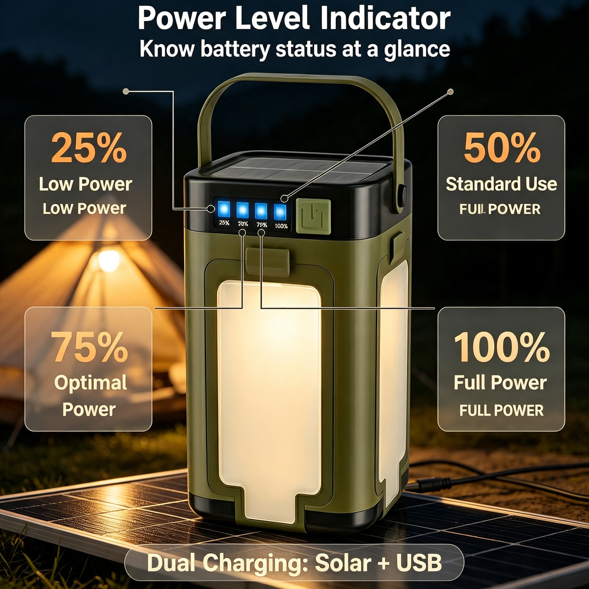 Solar Rechargeable Camping Lantern with Fold‑Out Light Panels