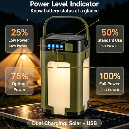 Solar Rechargeable Camping Lantern with Fold‑Out Light Panels